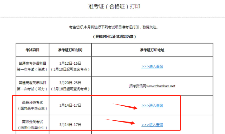 2025年天津春季高考准考证打印流程图